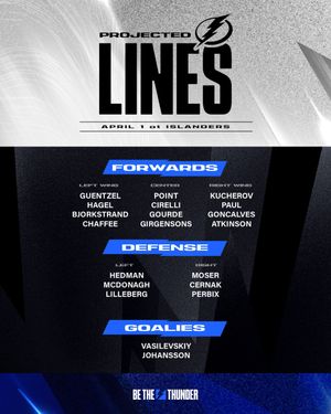 Image post by @TBLightning on Twitter