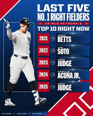 Image post by @mlb on Instagram