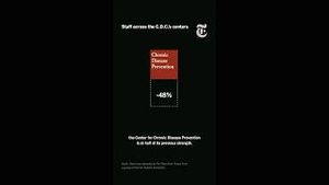 Video post by @nytimes on YouTube