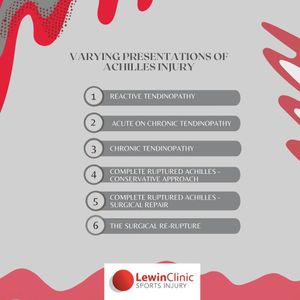 Image post by @thelewinclinic on Instagram