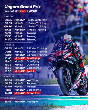 Video post by @skysportmotogp on TikTok