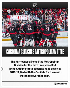 Image post by @NHLPR on Twitter