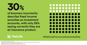 Image post by @MetLife on Twitter