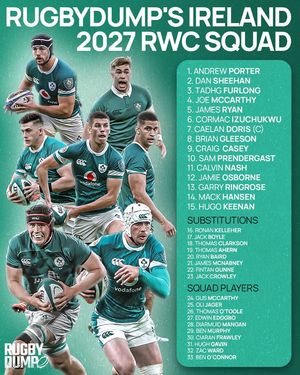 Image post by @rugbydump on Facebook