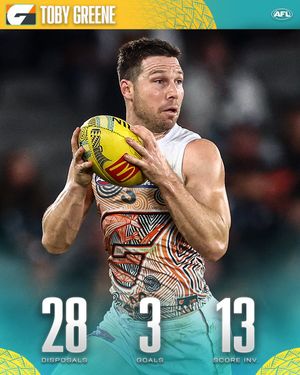 Image post by @AFL on Twitter