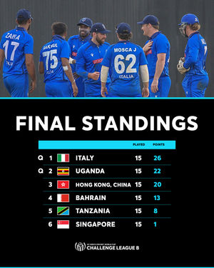 Image post by @icc on Instagram