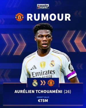 Video post by @transfermarkt on TikTok