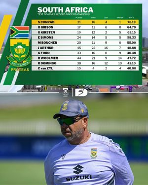Image post by @supersporttv on Instagram