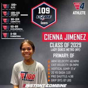 Image post by @top100sportsusa on Instagram