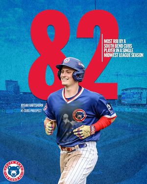 Image post by @sbcubs on Instagram