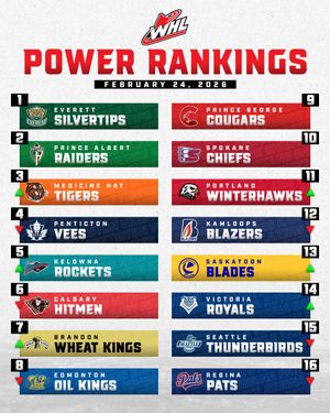 Image post by @westernhockeyleague on Instagram