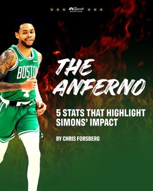 Video post by @nbcsboston on TikTok