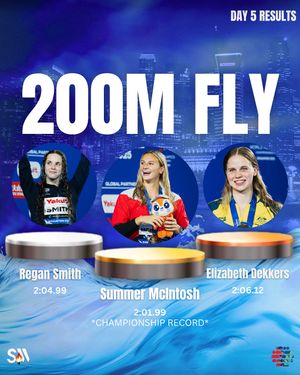 Image post by @swimmingworldmag on Instagram