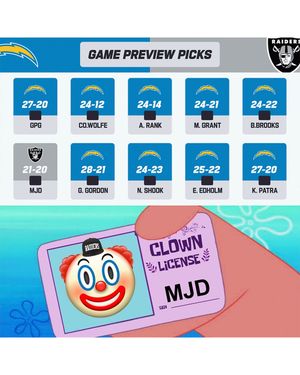 Video post by @chargers on TikTok