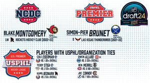 Image post by @usphlhockey on Instagram