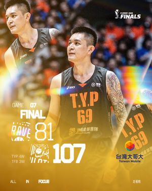 Image post by @p.league.official on Instagram
