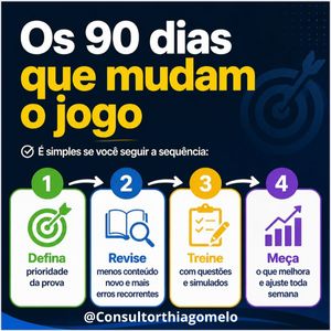 Image post by @consultorthiagomelo on Instagram