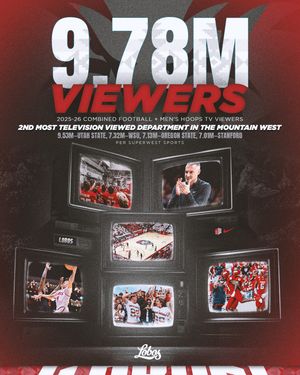 Image post by @unmloboathletics on Instagram