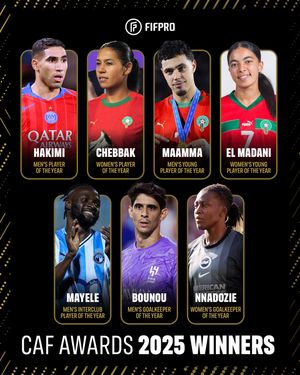 Image post by @fifpro on Instagram