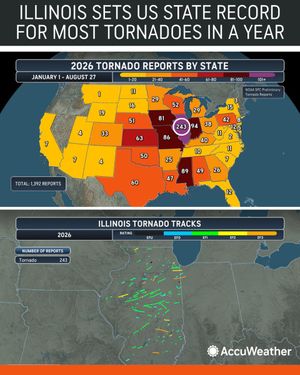 Image post by @accuweather on Twitter
