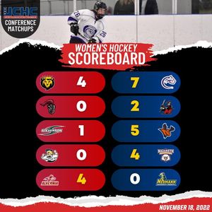 Image post by @uchchockey on Instagram