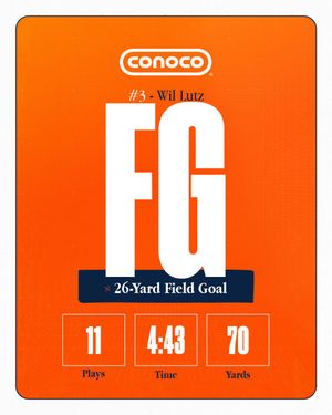 Image post by @Broncos on Twitter/X