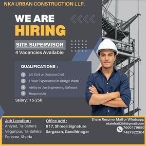 Image post by @hellosidhpur on Instagram