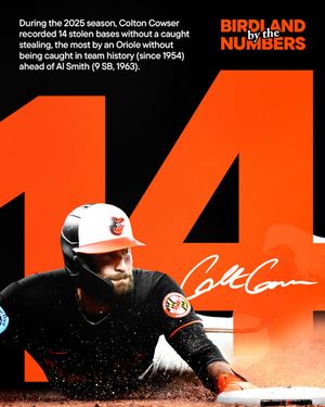 Image post by @Orioles on Twitter