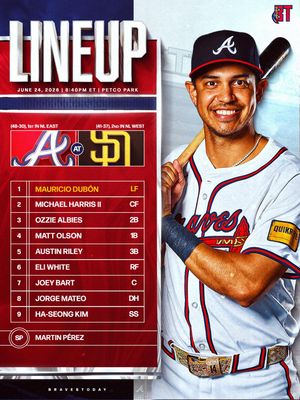 Image post by @bravestoday on Instagram