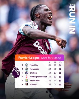 Image post by @premierleague on Twitter