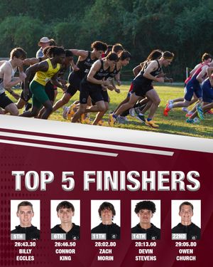 Image post by @littlerocktfxc on Instagram