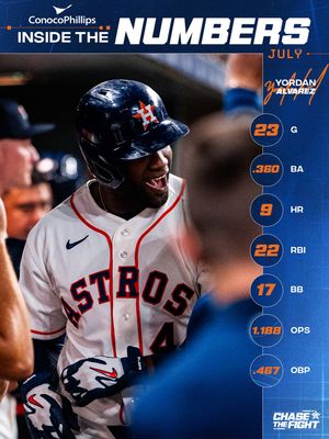 Image post by @astros on Instagram