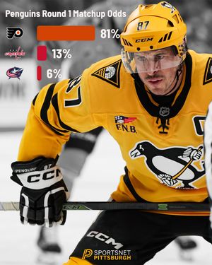 Image post by @sportsnetpittsburgh on Instagram