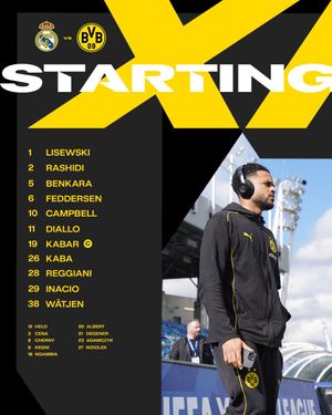 Image post by @BVB on Twitter/X