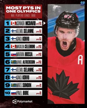 Image post by @stretchpass on Instagram