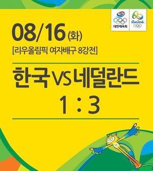 Image post by @Korea_Olympic on Twitter/X