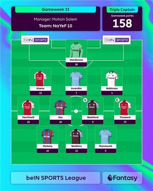 Image post by @beinsports on Instagram