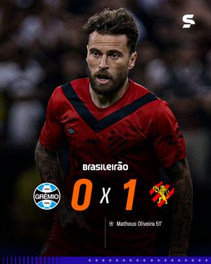 Image post by @sportv on Instagram
