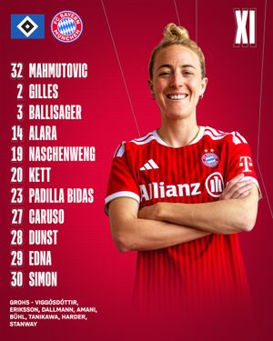 Image post by @fcbfrauen on Instagram