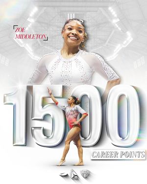 Image post by @ballstategym on Instagram