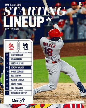 Image post by @Cardinals on Twitter