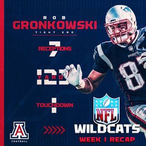 Image post by @arizonafootball on Instagram