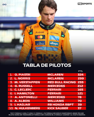 Image post by @foxsportsmx on Instagram