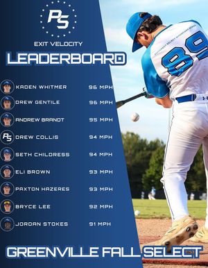 Image post by @psbaseball on Instagram