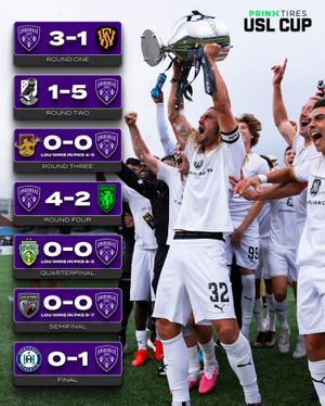 Image post by @_uslcup on Instagram