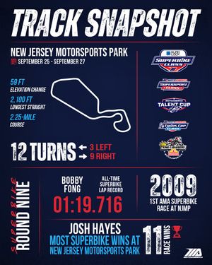 Image post by @motoamerica on Instagram
