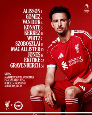 Image post by @liverpoolfc on Instagram