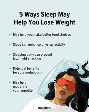 Image post by @healthline on Instagram
