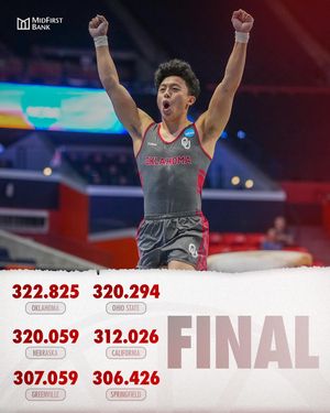 Image post by @ou_mgymnastics on Instagram