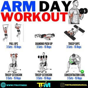 Image post by @thetrainingmanual on Instagram